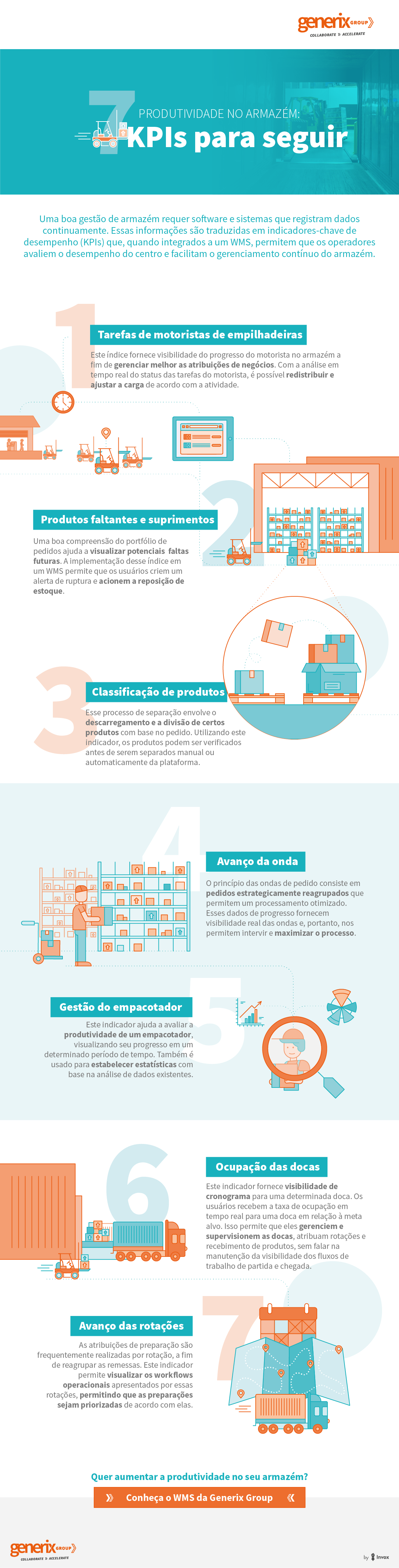 kpi-produtividade-armazém