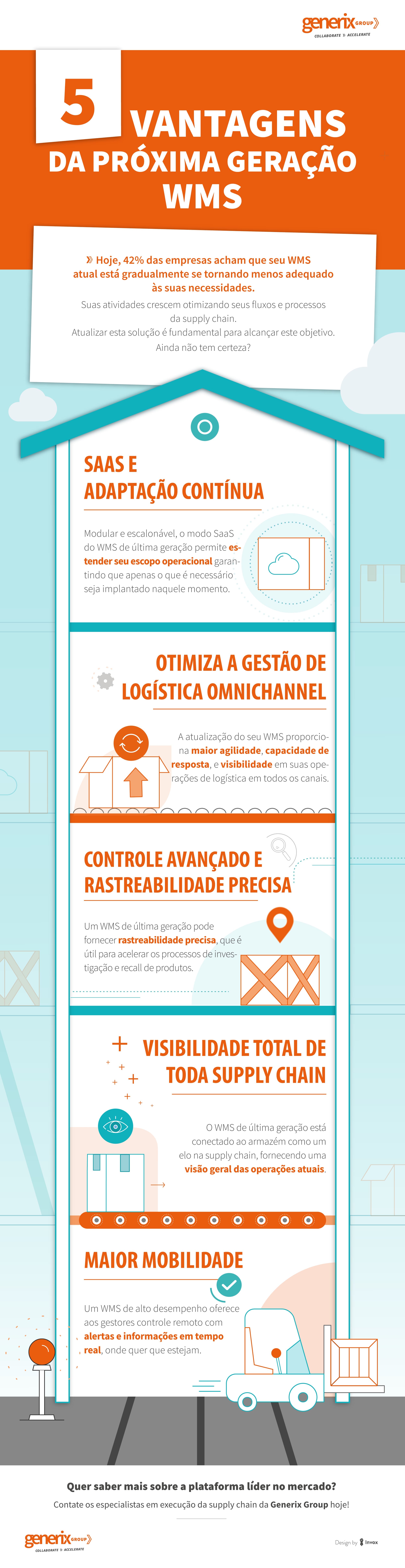 BR-SCE-IN-WMS-Ultima-geracao-2019-01